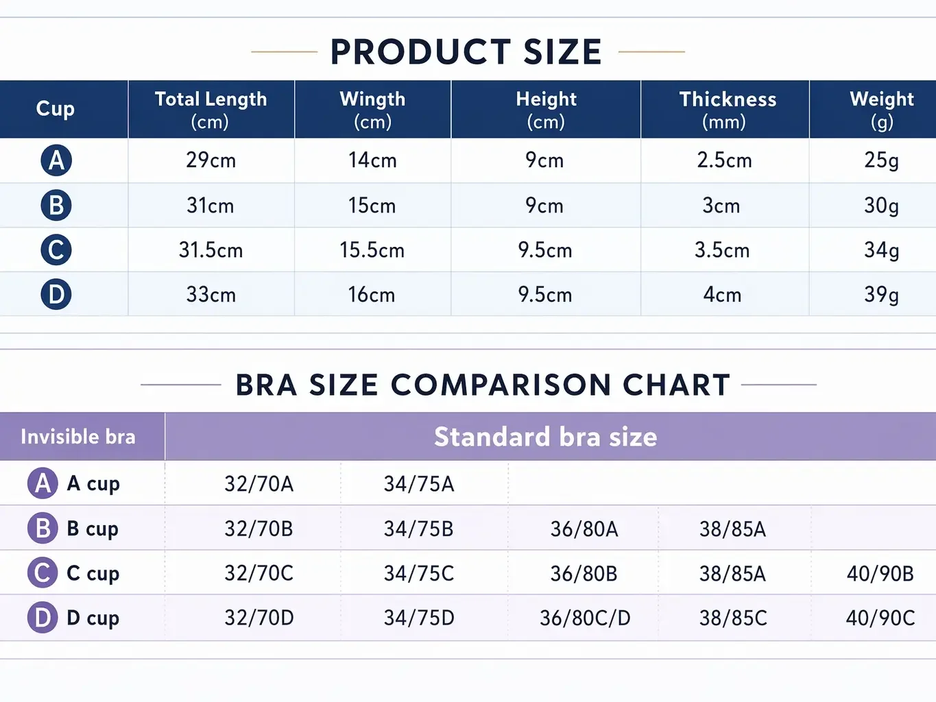 Soutien-gorge invisible adhési - Nipple Cover Pasties avis et prix